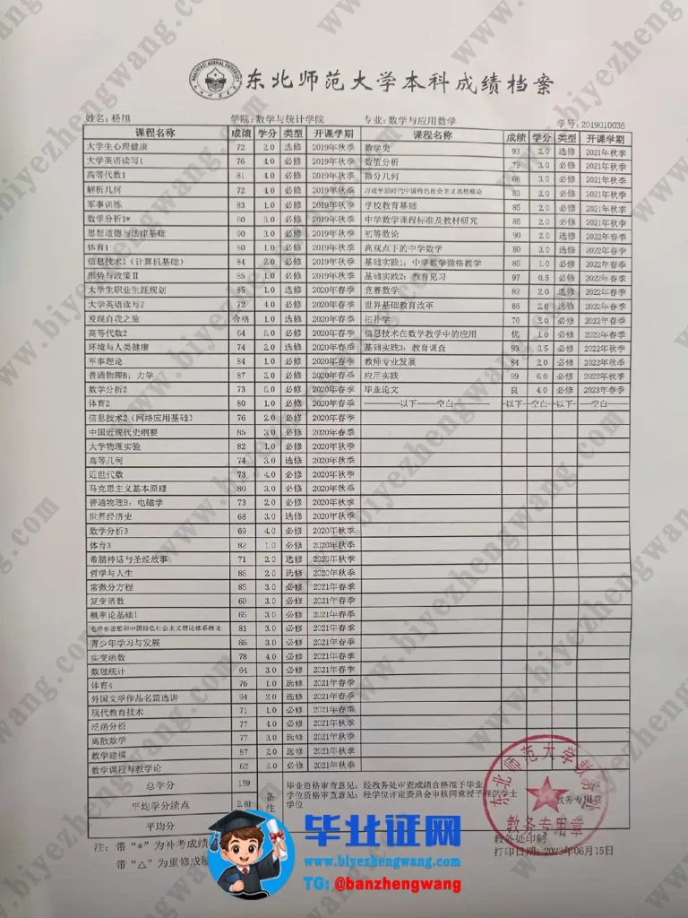 东北师范大学成绩单样本