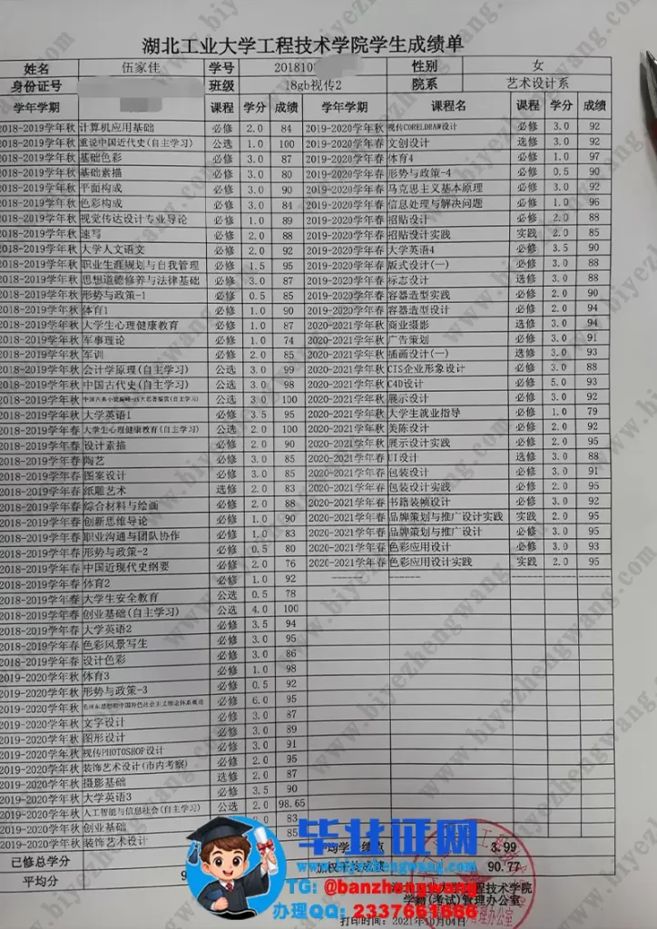 湖北工业大学成绩单样本排版设计