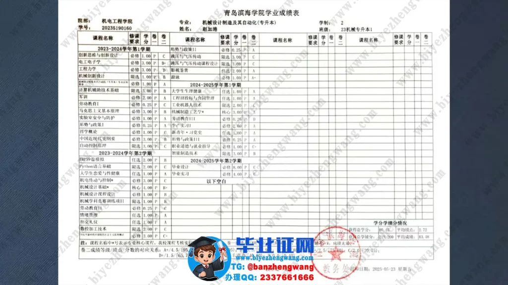 青岛滨海学院2025届成绩单样本