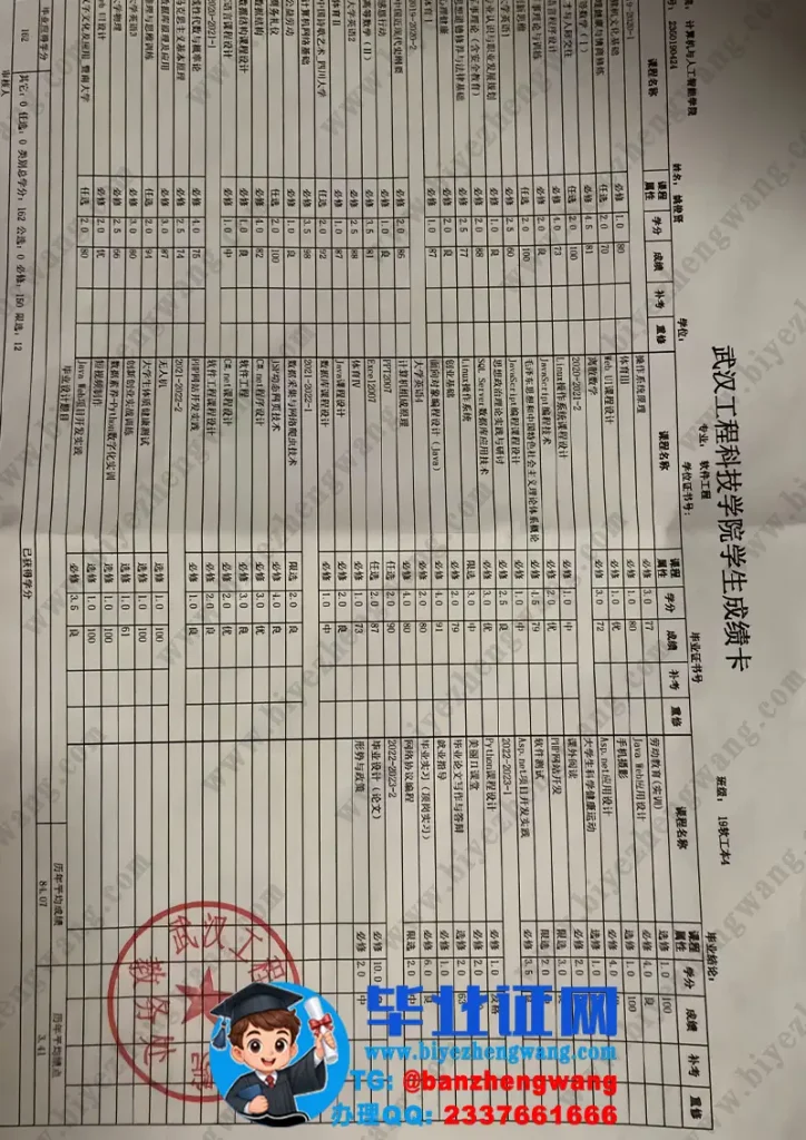 武汉工程科技学院成绩单定制