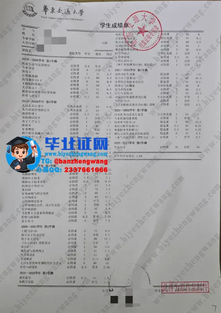 华东交通大学-成绩单样本