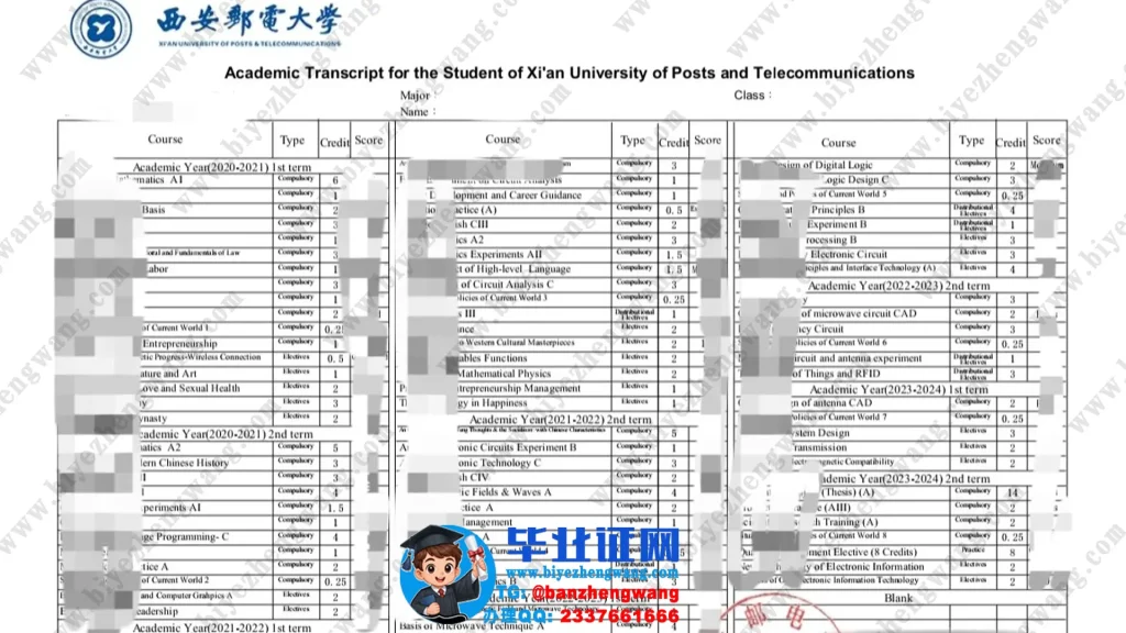 西安邮电大学-成绩单样本